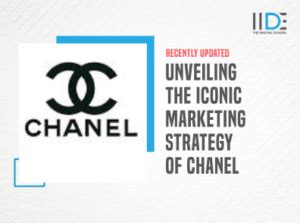 The Analysis of CHANEL’s Marketing Strategy Affects  .